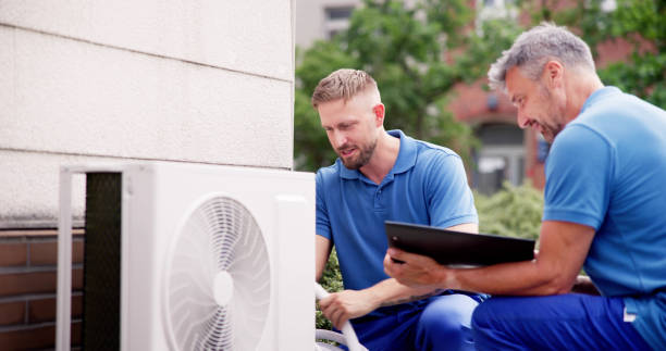 Best HVAC Financing and Leasing in Lake Royale, NC