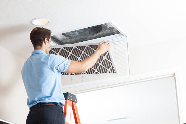 Best Residential HVAC in Lake Royale, NC